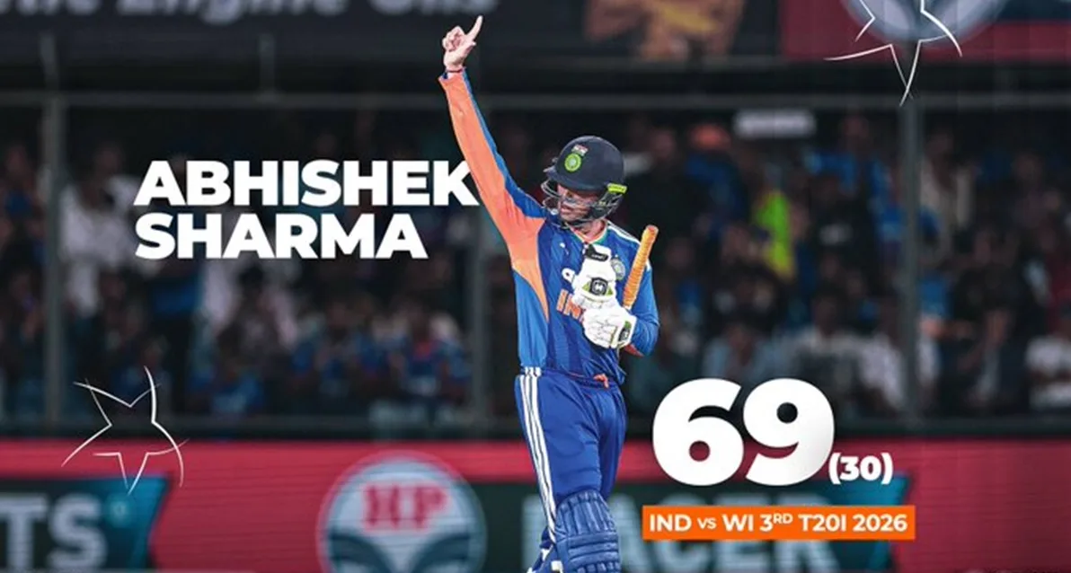 Abhishek Sharma T20 Record : अभिषेक शर्मा ने 1024 गेंदों में रचा इतिहास, SKY का रिकॉर्ड तोड़ 18 गेंदों में ठोकी फिफ्टी