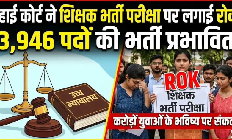 Chhattisgarh Teacher Recruitment Exam : हाई कोर्ट ने शिक्षक भर्ती परीक्षा पर लगाई रोक, 3,946 पदों की भर्ती प्रभावित